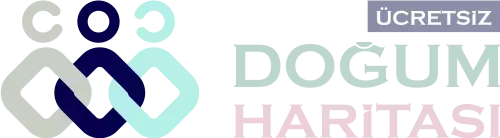 Ücretsiz Doğum Haritası Yorumlama Hesaplama Analizi Çıkarma